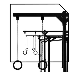 Functional Rigs