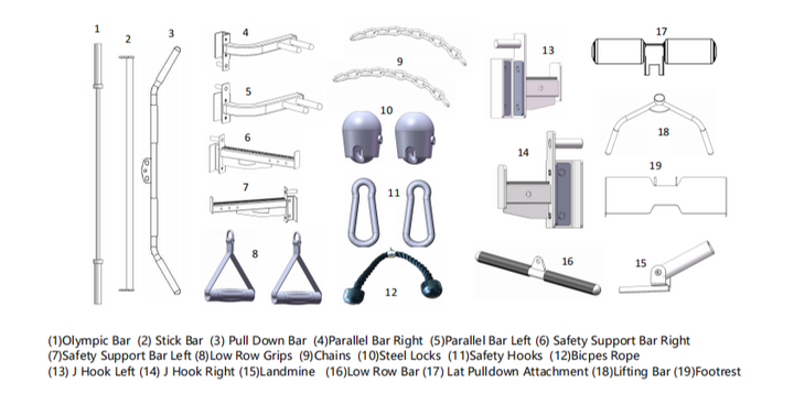 Multipower Premium Pack | Elite Studio Pro